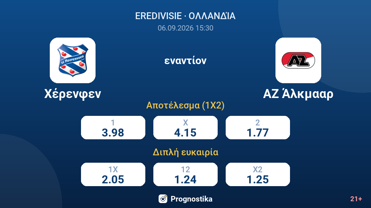 Χέρενφεν - ΑΖ Άλκμααρ — αποδόσεις