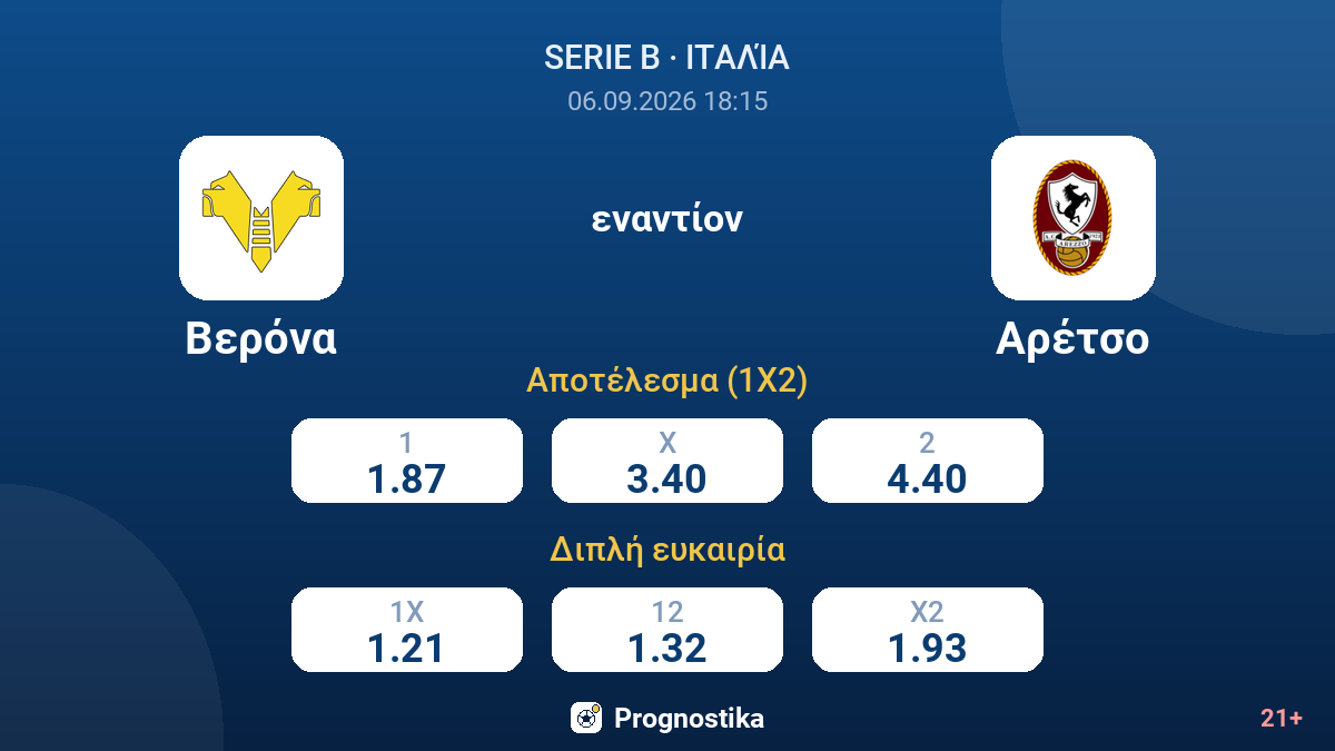 Βερόνα - Αρέτσο — αποδόσεις