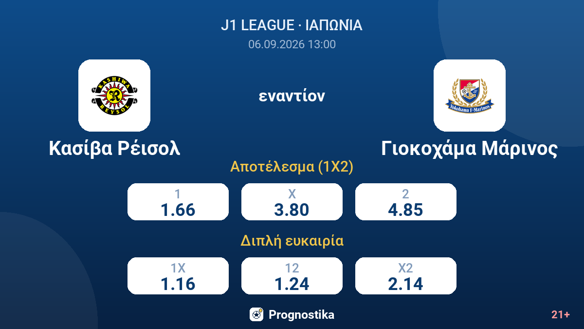 Κασίβα Ρέισολ - Γιοκοχάμα Μάρινος — αποδόσεις