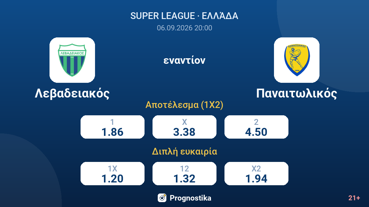 Λεβαδειακός - Παναιτωλικός — αποδόσεις