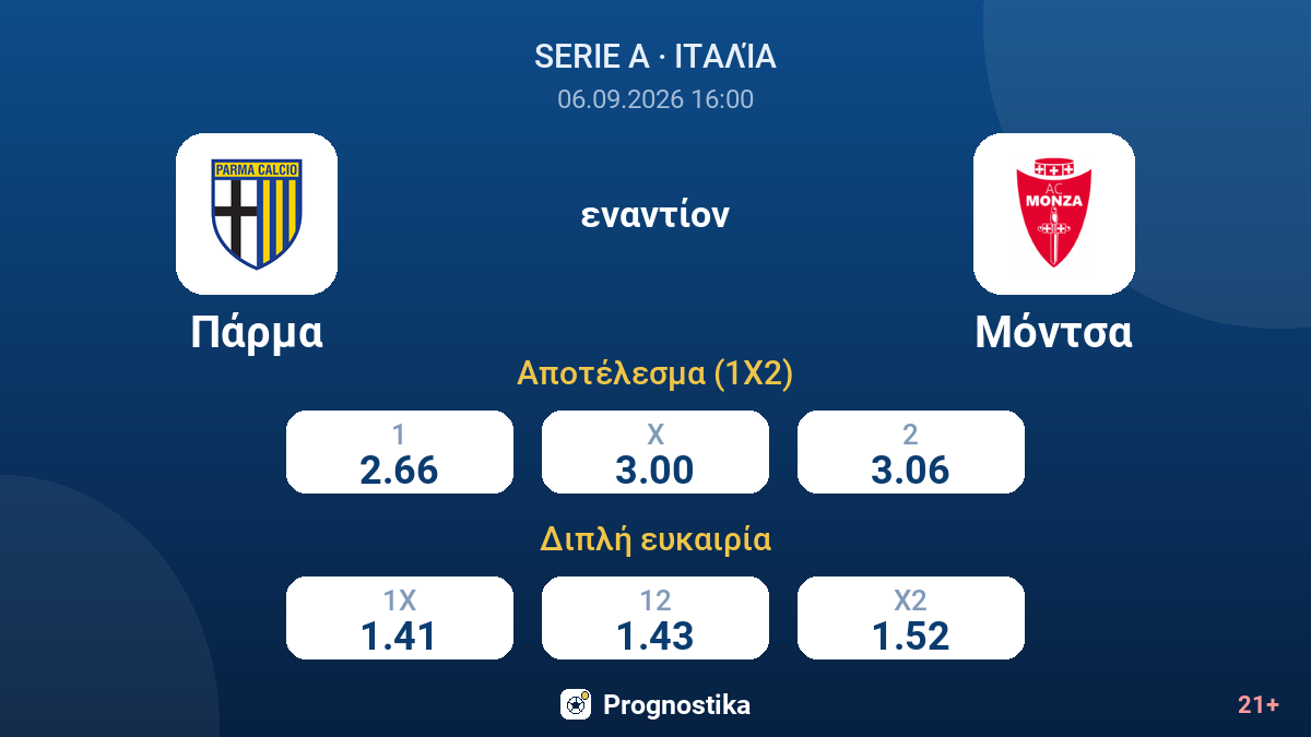Πάρμα - Μόντσα — αποδόσεις