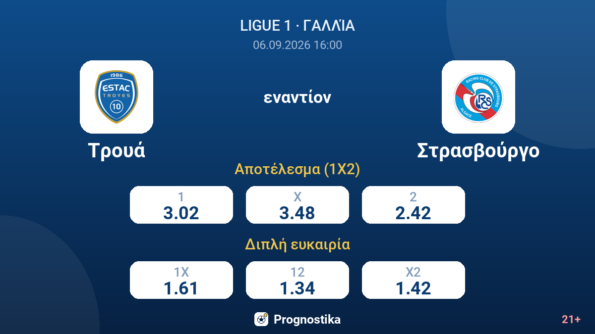 Τρουά - Στρασβούργο — αποδόσεις