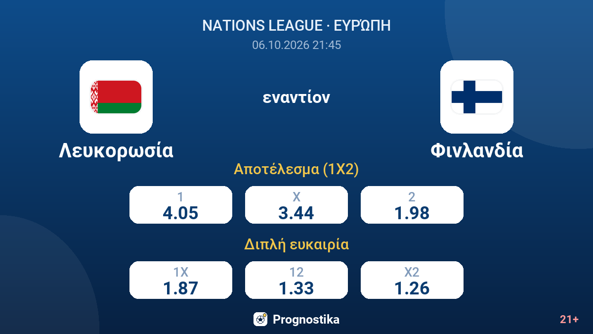 Λευκορωσία - Φινλανδία — αποδόσεις
