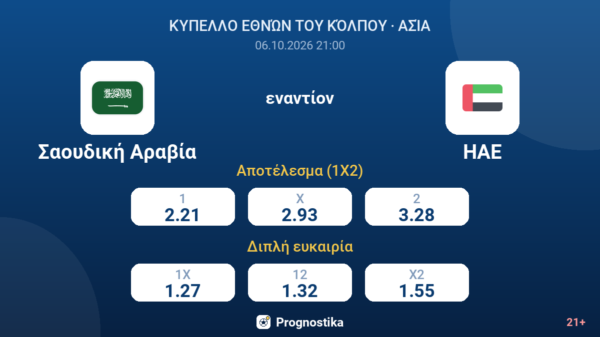 Σαουδική Αραβία - ΗΑΕ — αποδόσεις