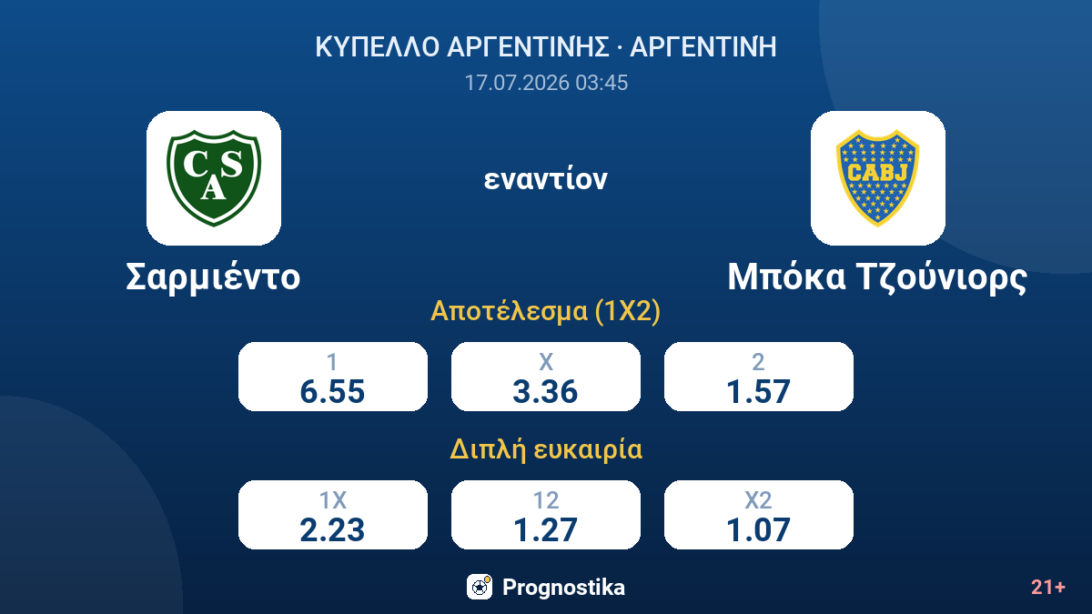 Σαρμιέντο εναντίον Μπόκα Τζούνιορς — αποδόσεις