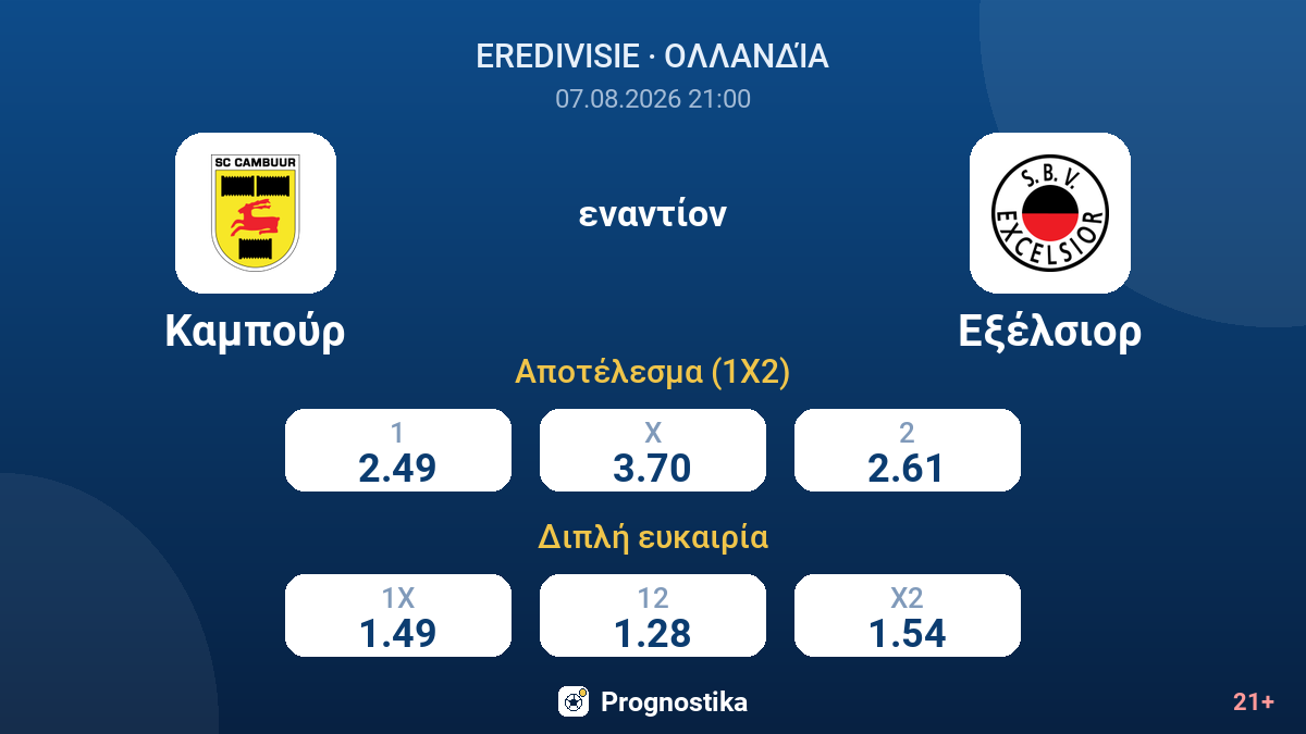 Καμπούρ - Εξέλσιορ — αποδόσεις