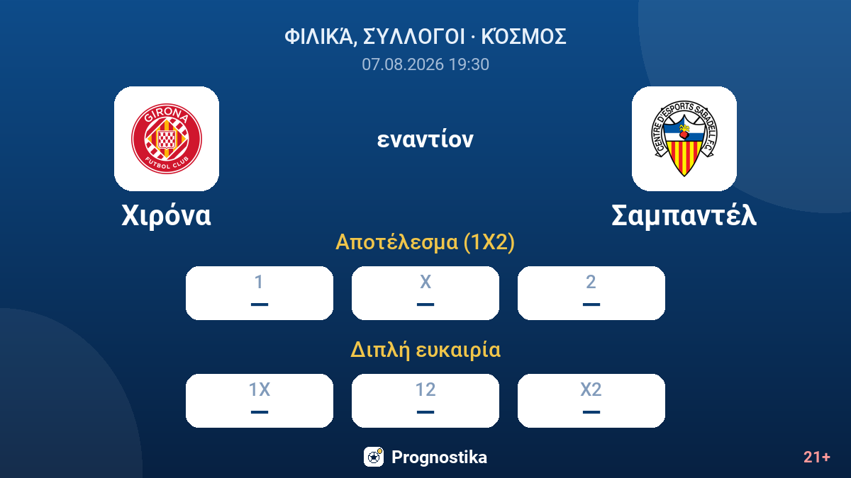 Χιρόνα - Σαμπαντέλ — αποδόσεις