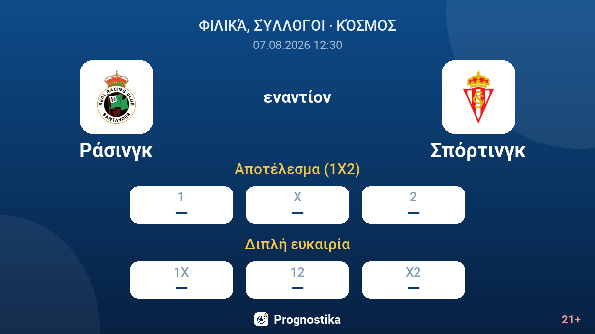 Ράσινγκ - Σπόρτινγκ — αποδόσεις