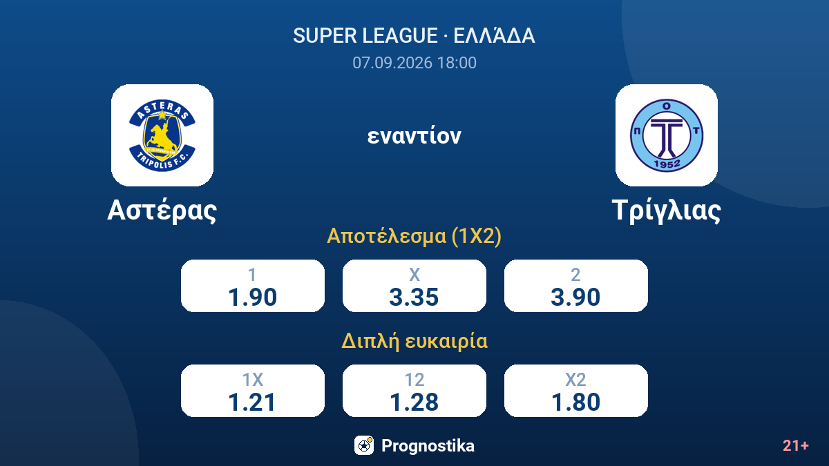 Αστέρας - Τρίγλιας — αποδόσεις
