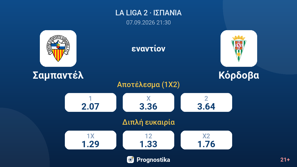Σαμπαντέλ - Κόρδοβα — αποδόσεις