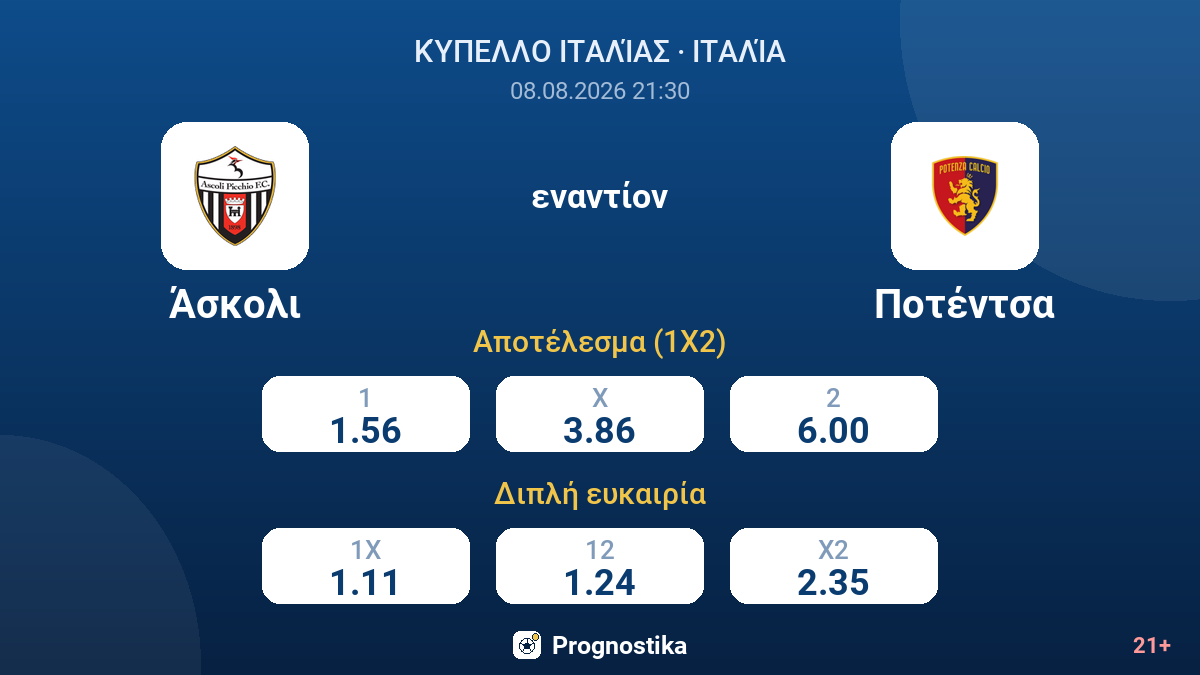 Άσκολι - Ποτέντσα — αποδόσεις