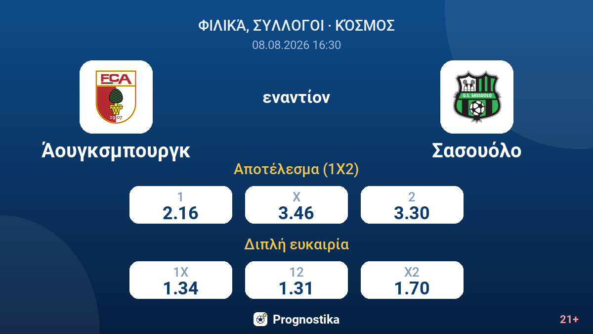Άουγκσμπουργκ - Σασουόλο — αποδόσεις