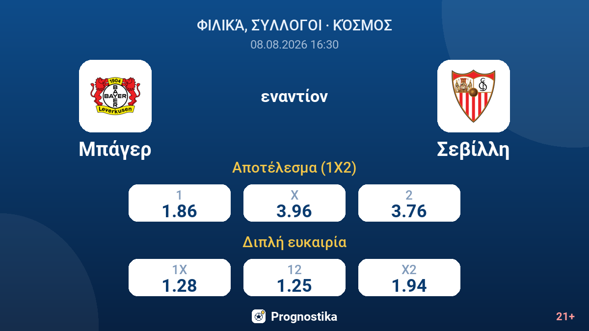 Μπάγερ - Σεβίλλη — αποδόσεις