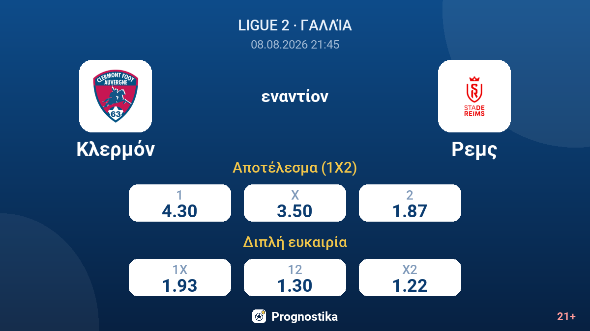 Κλερμόν - Ρεμς — αποδόσεις
