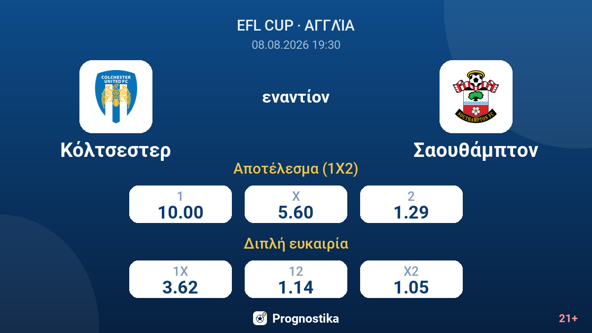 Κόλτσεστερ - Σαουθάμπτον — αποδόσεις