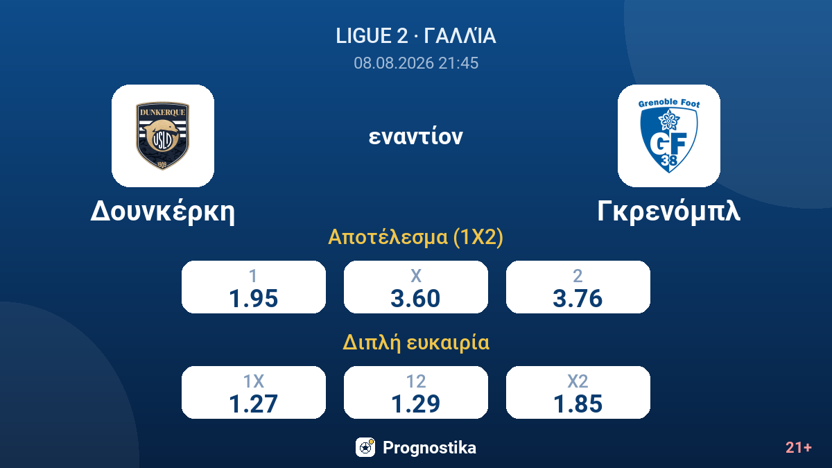Δουνκέρκη - Γκρενόμπλ — αποδόσεις