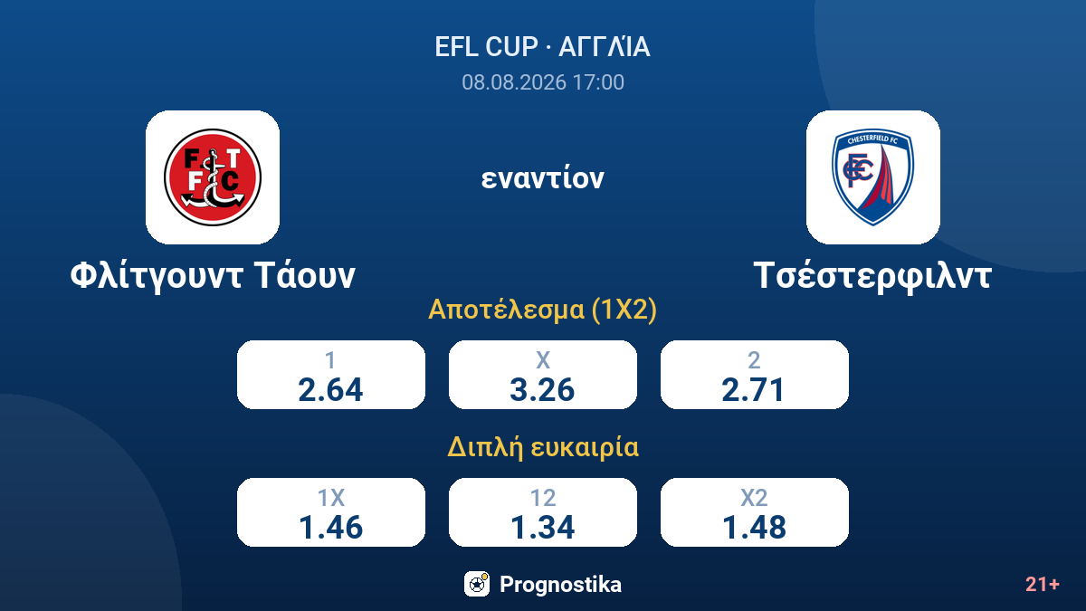 Φλίτγουντ Τάουν - Τσέστερφιλντ — αποδόσεις