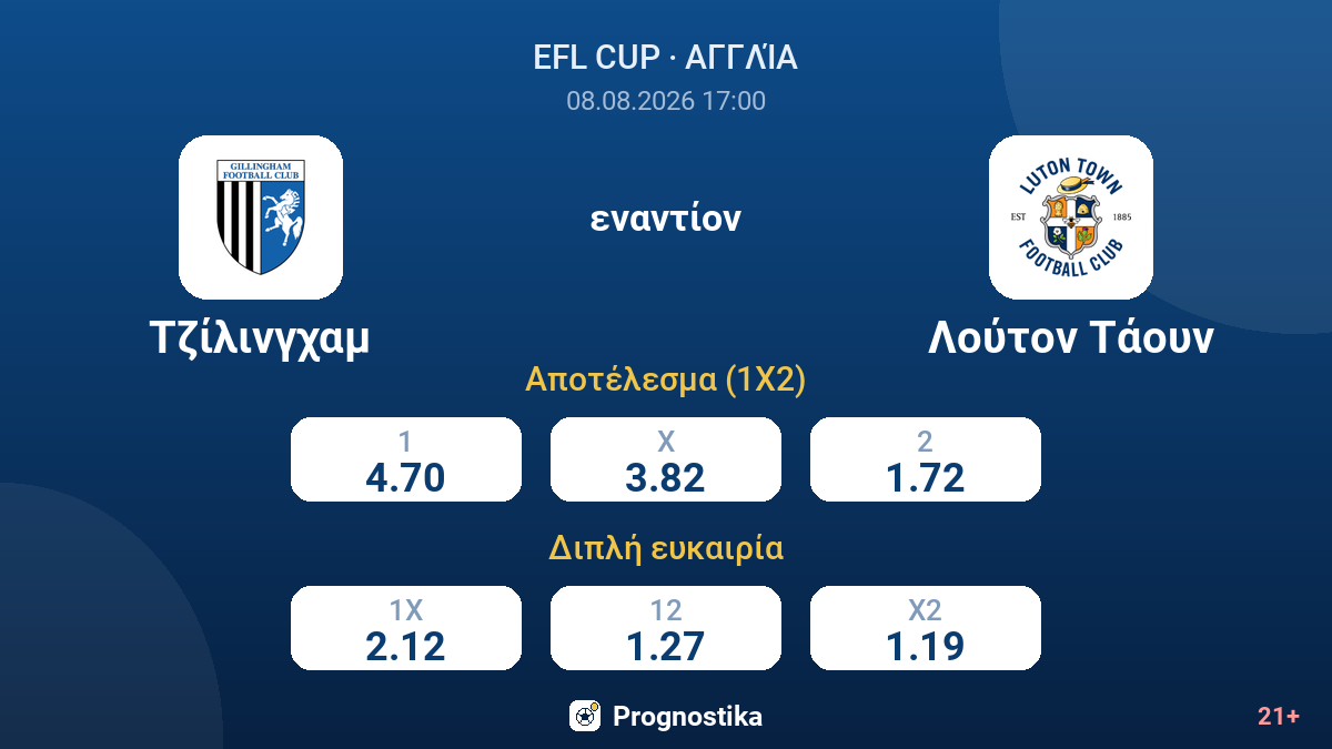 Τζίλινγχαμ - Λούτον Τάουν — αποδόσεις