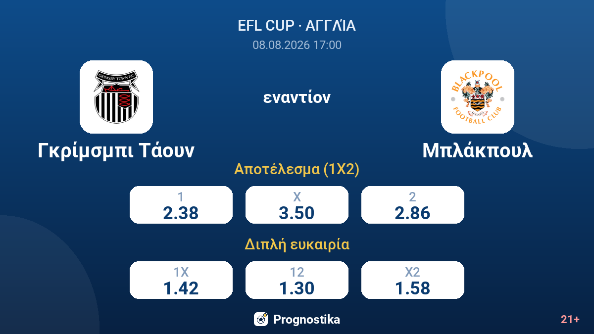 Γκρίμσμπι Τάουν - Μπλάκπουλ — αποδόσεις