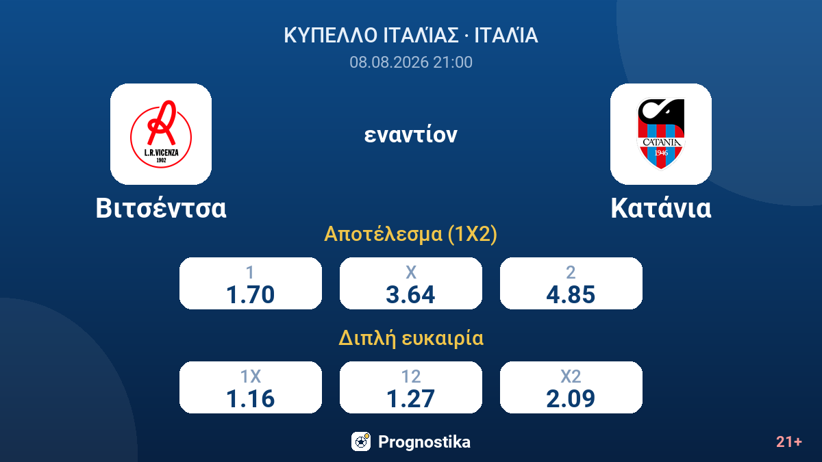 Βιτσέντσα - Κατάνια — αποδόσεις