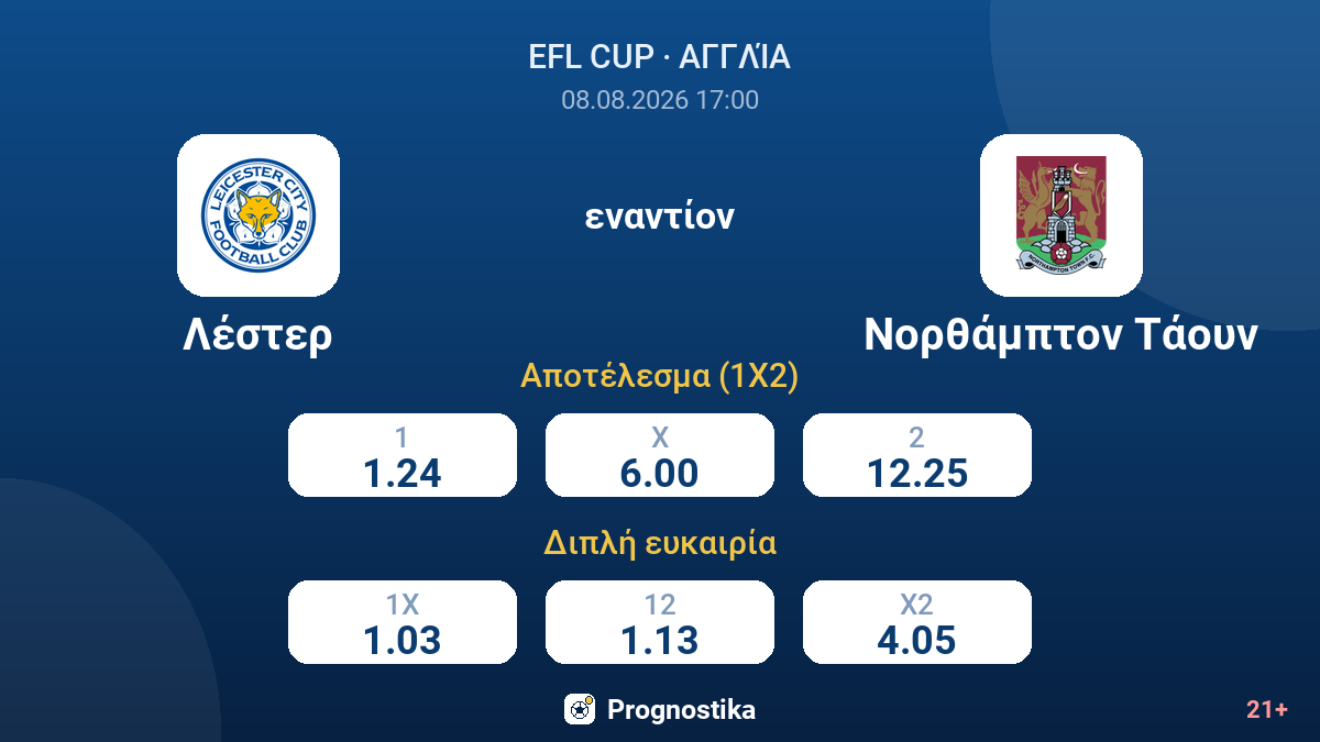 Λέστερ - Νορθάμπτον Τάουν — αποδόσεις