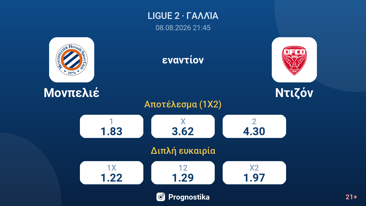Μονπελιέ - Ντιζόν — αποδόσεις
