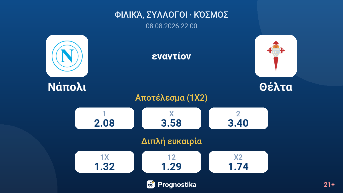 Νάπολι - Θέλτα — αποδόσεις