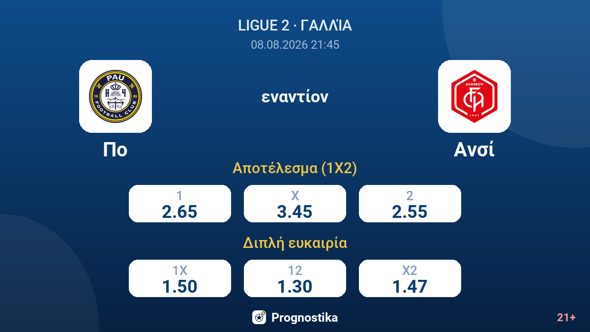 Πο - Ανσί — αποδόσεις