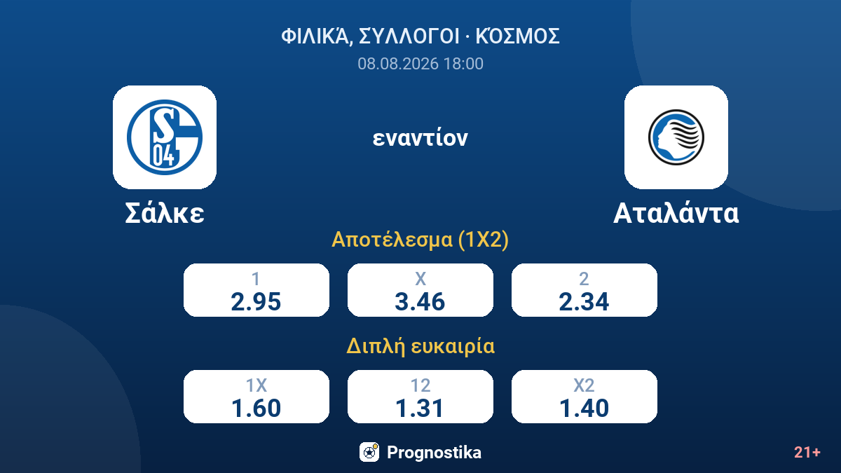 Σάλκε - Αταλάντα — αποδόσεις