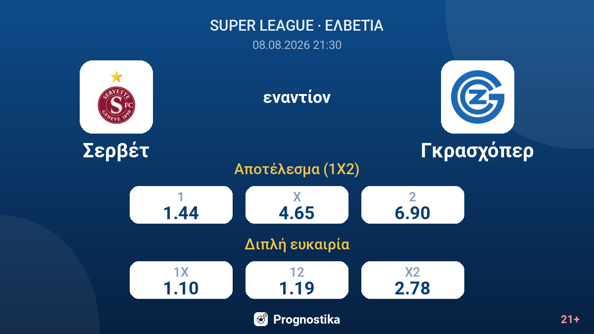 Σερβέτ - Γκρασχόπερ — αποδόσεις
