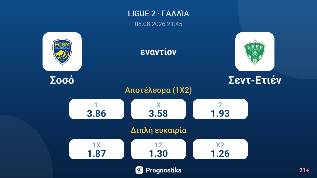 Σοσό - Σεντ-Ετιέν — αποδόσεις