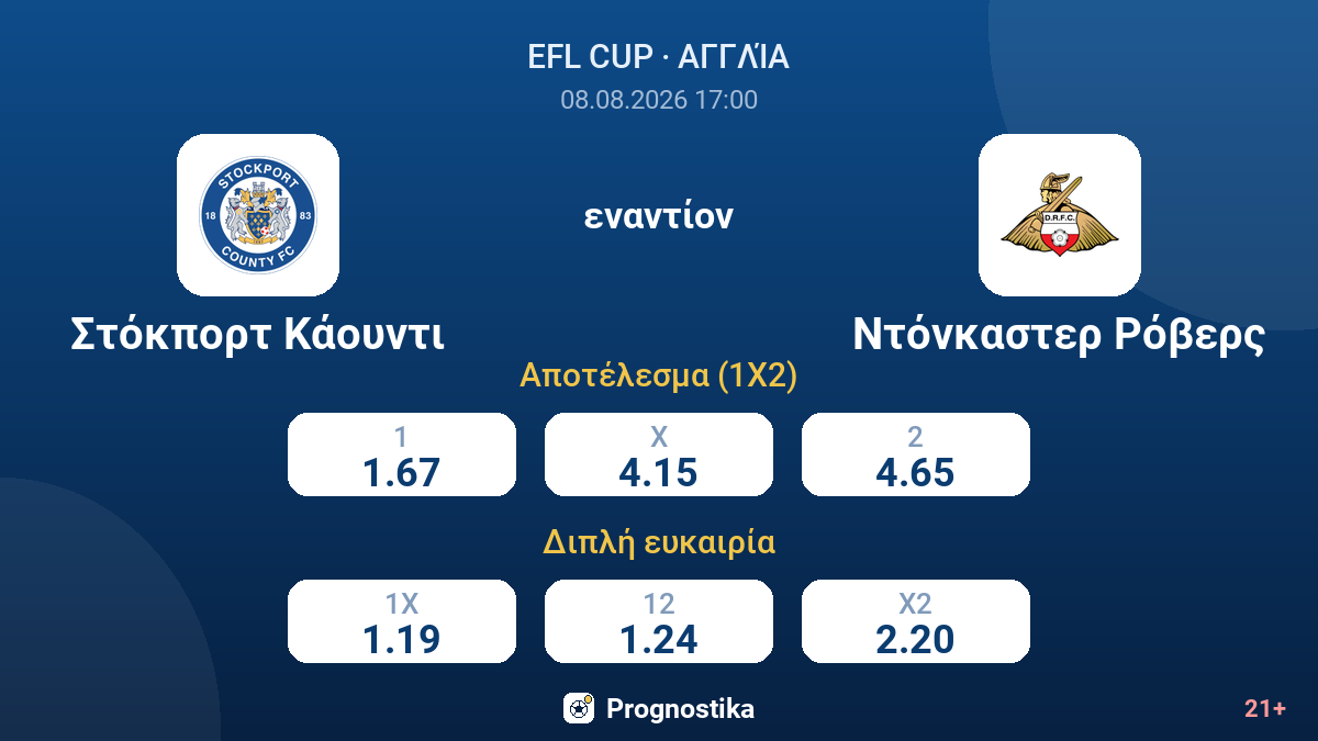 Στόκπορτ Κάουντι - Ντόνκαστερ Ρόβερς — αποδόσεις