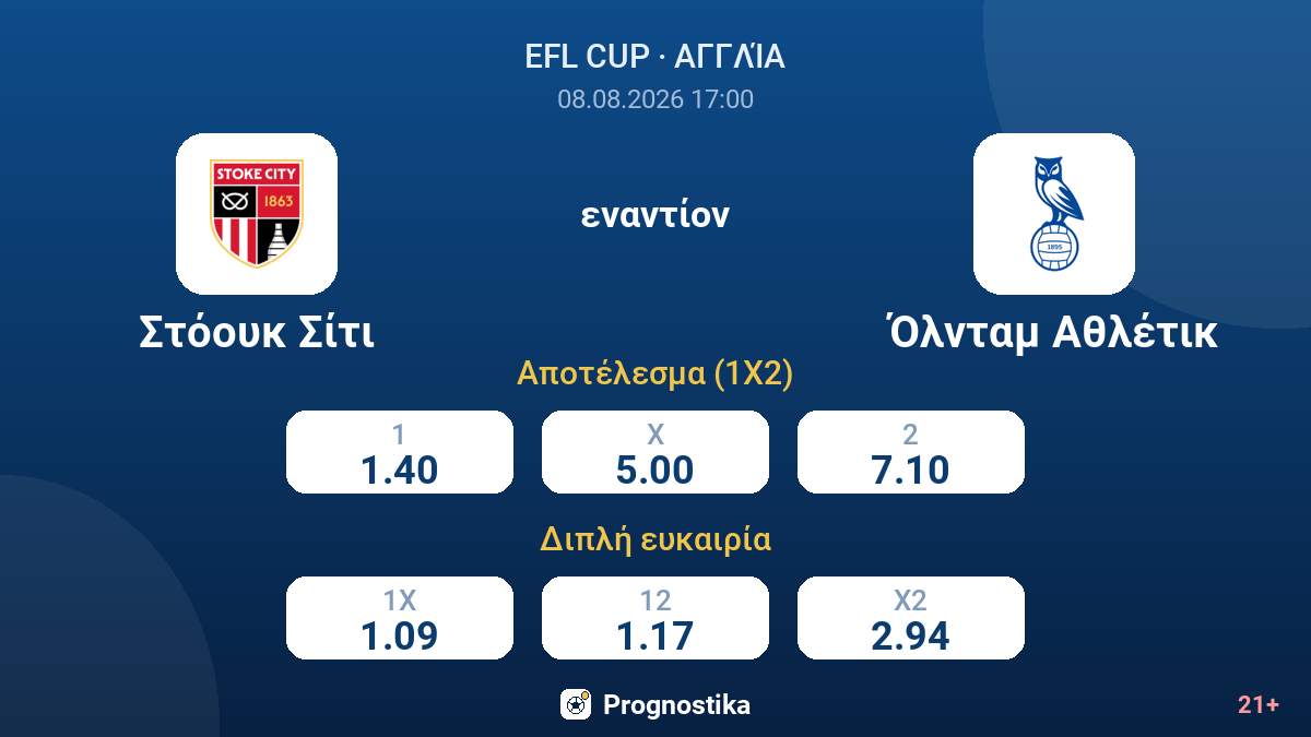 Στόουκ Σίτι - Όλνταμ Αθλέτικ — αποδόσεις