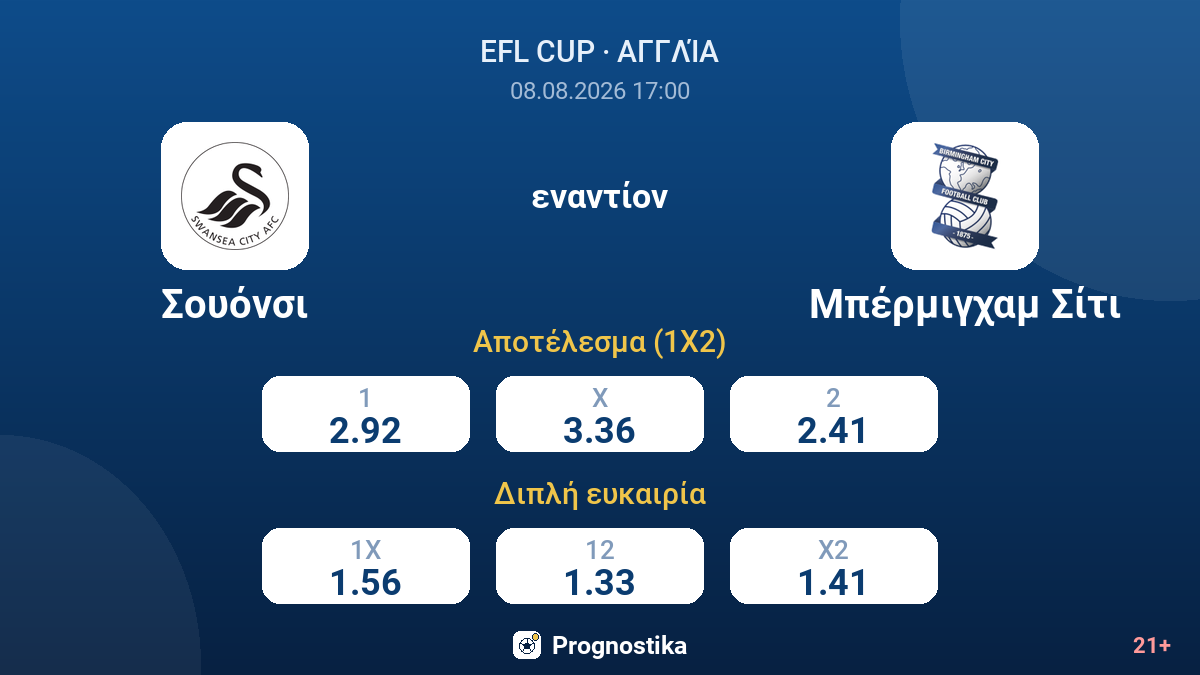 Σουόνσι - Μπέρμιγχαμ Σίτι — αποδόσεις