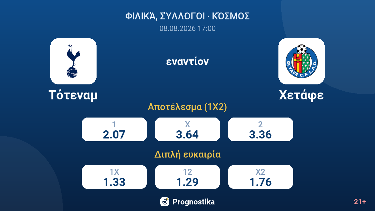 Τότεναμ - Χετάφε — αποδόσεις