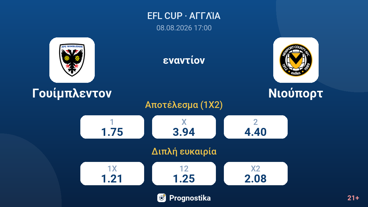 Γουίμπλεντον - Νιούπορτ — αποδόσεις