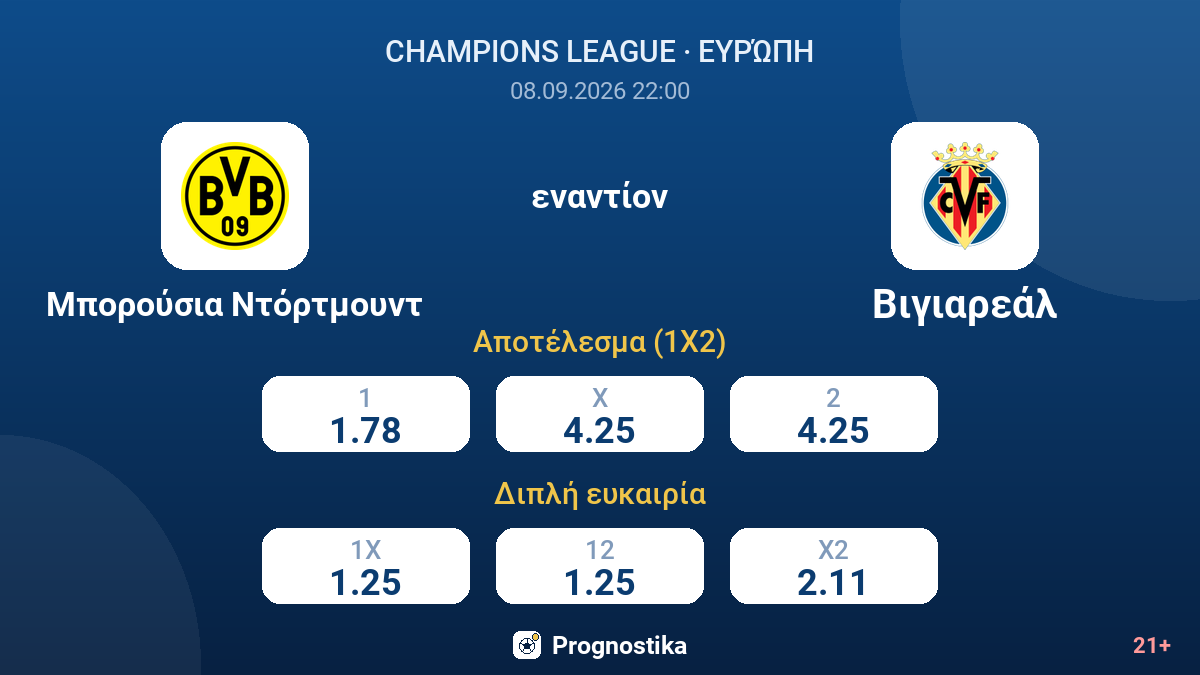 Μπορούσια Ντόρτμουντ - Βιγιαρεάλ — αποδόσεις