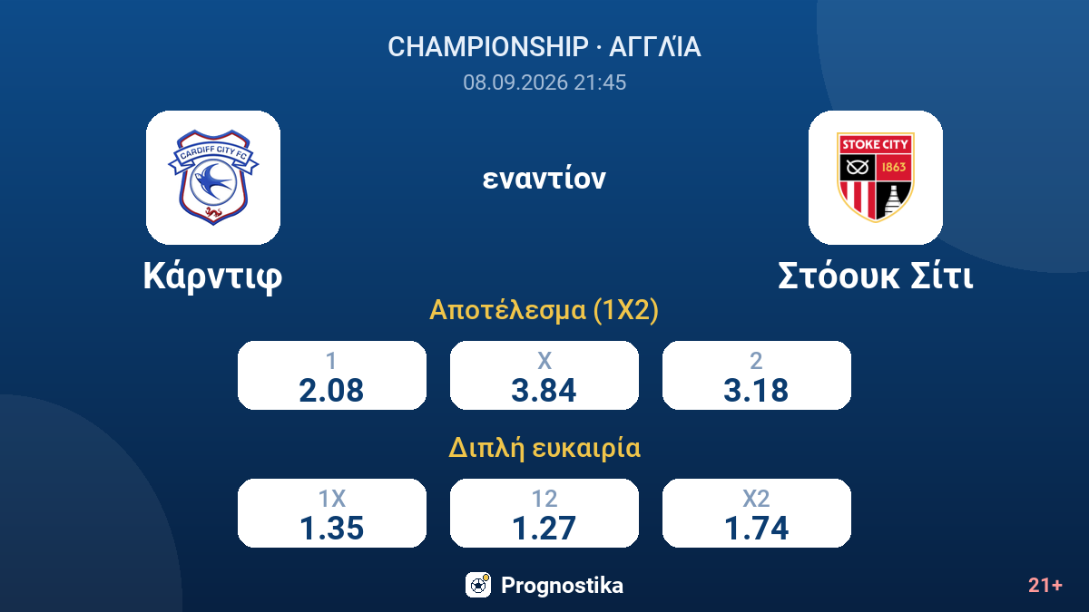 Κάρντιφ - Στόουκ Σίτι — αποδόσεις