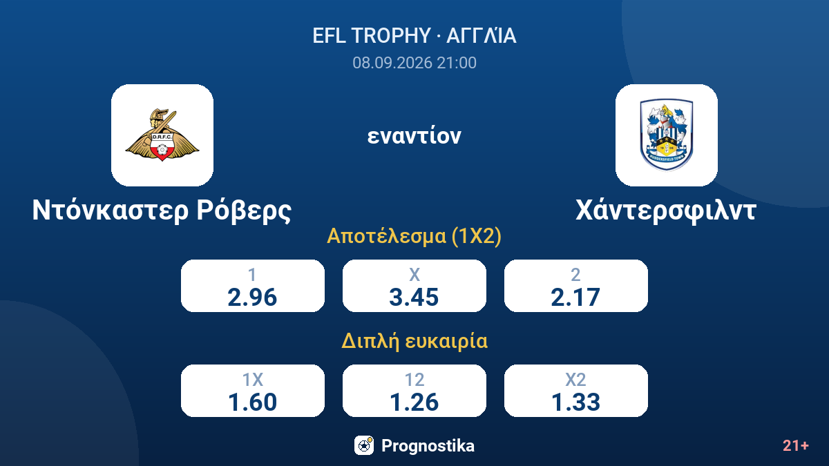 Ντόνκαστερ Ρόβερς - Χάντερσφιλντ — αποδόσεις