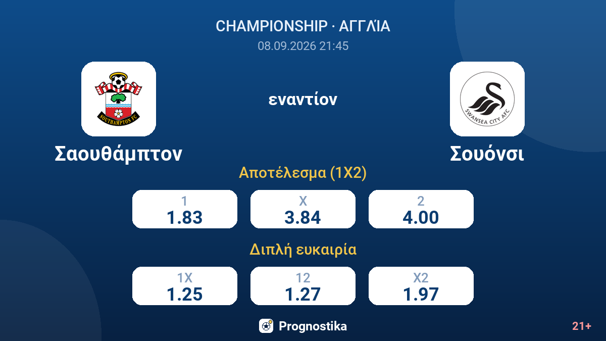 Σαουθάμπτον - Σουόνσι — αποδόσεις