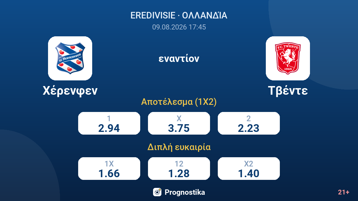 Χέρενφεν - Τβέντε — αποδόσεις