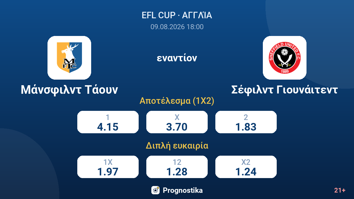 Μάνσφιλντ Τάουν - Σέφιλντ Γιουνάιτεντ — αποδόσεις