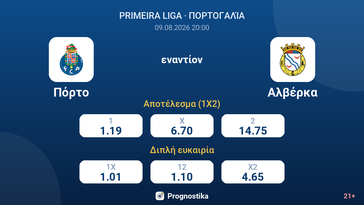 Πόρτο - Αλβέρκα — αποδόσεις