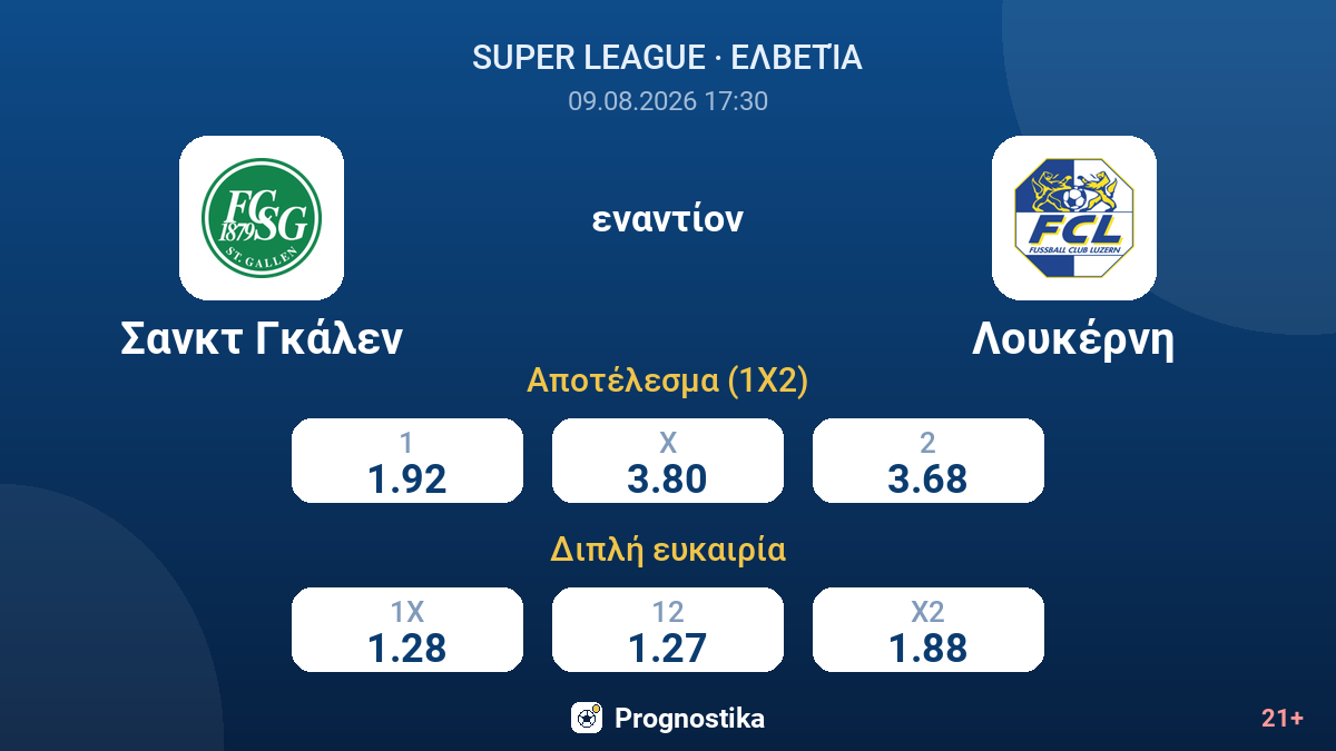 Σανκτ Γκάλεν - Λουκέρνη — αποδόσεις