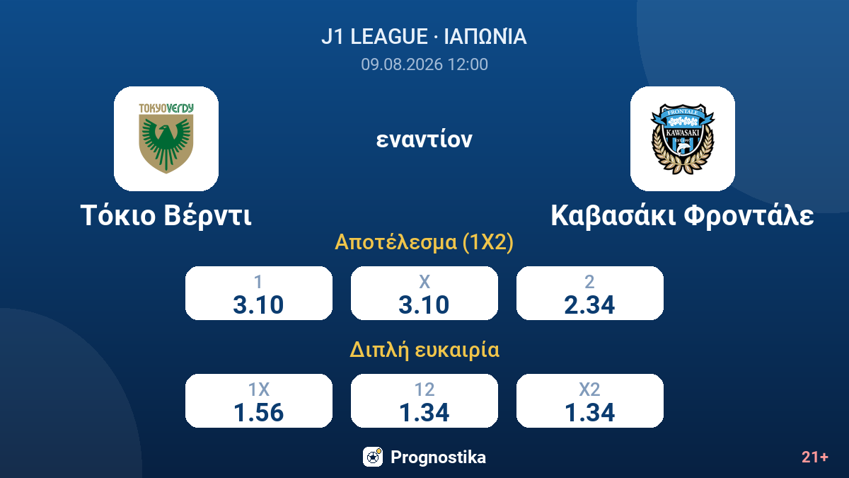 Τόκιο Βέρντι - Καβασάκι Φροντάλε — αποδόσεις