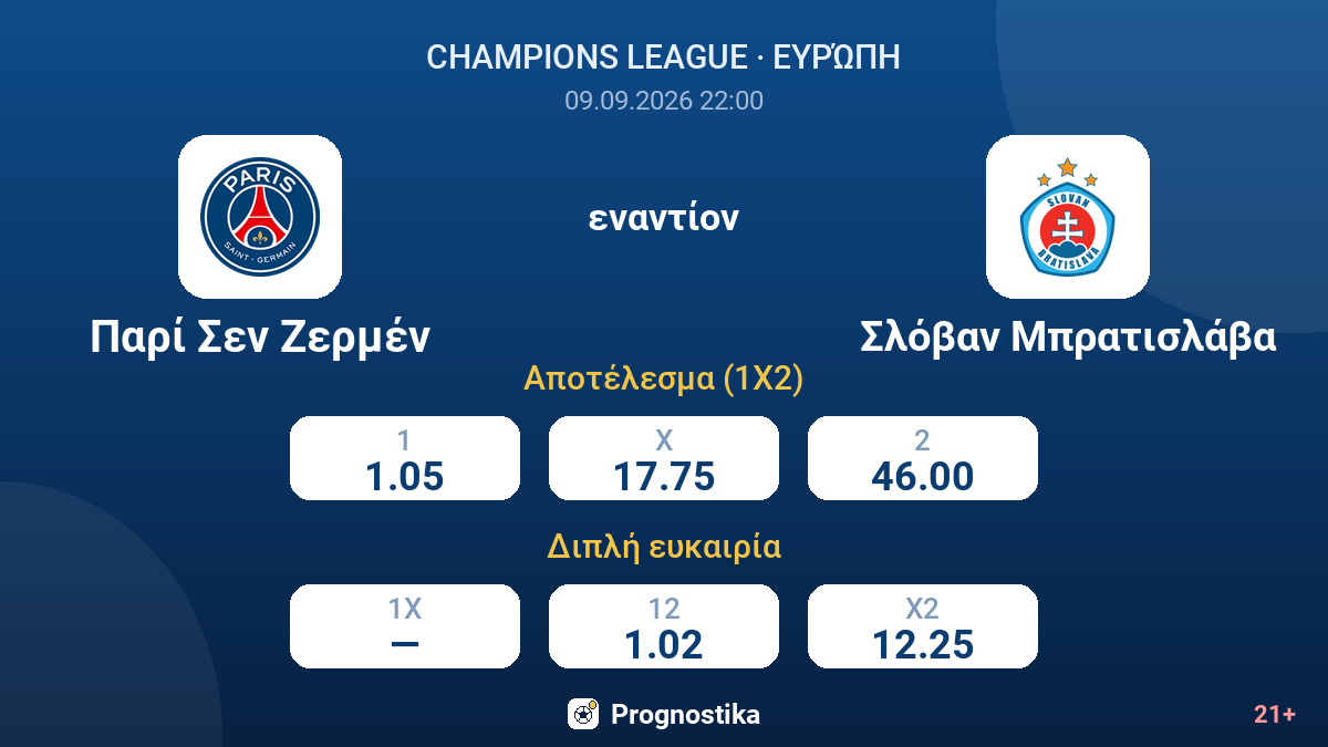 Παρί Σεν Ζερμέν - Σλόβαν Μπρατισλάβα — αποδόσεις
