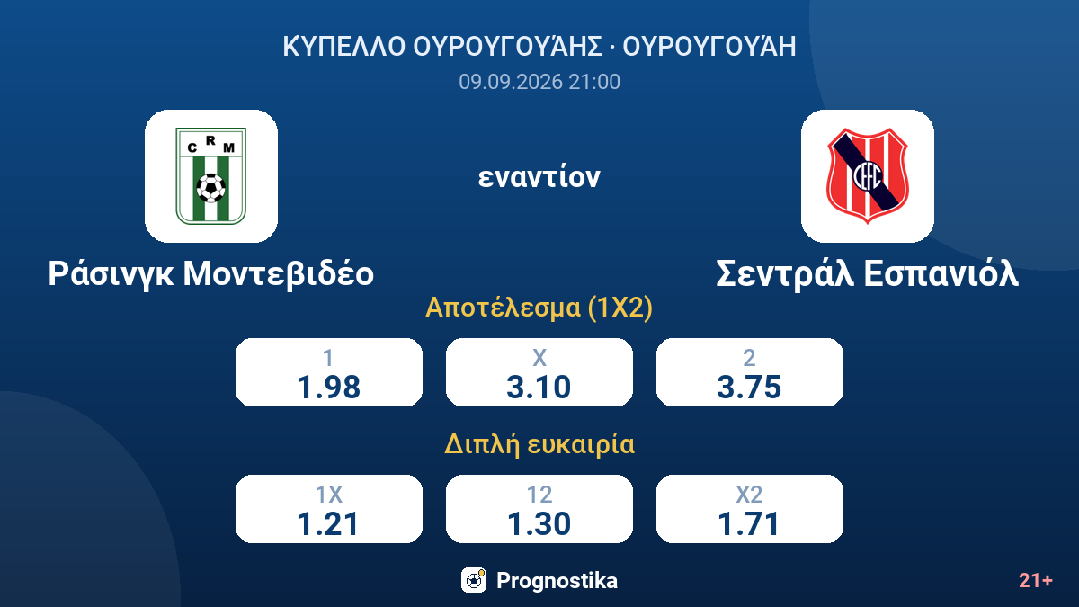 Ράσινγκ Μοντεβιδέο - Σεντράλ Εσπανιόλ — αποδόσεις