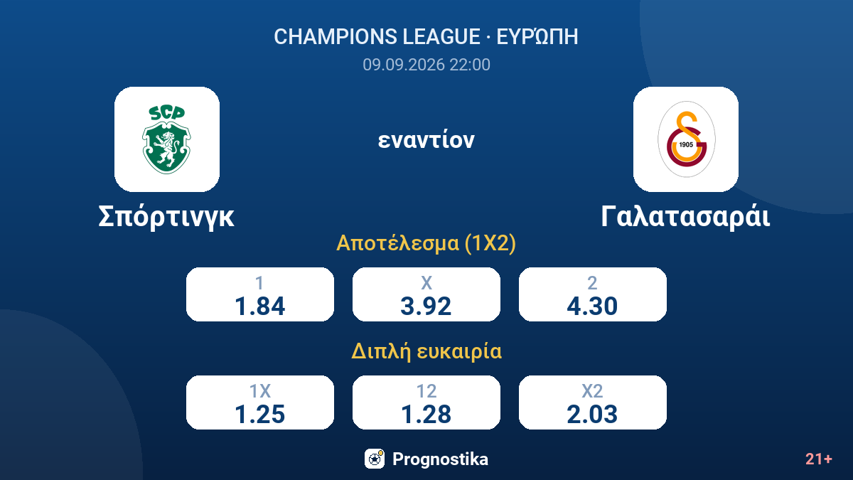 Σπόρτινγκ - Γαλατασαράι — αποδόσεις