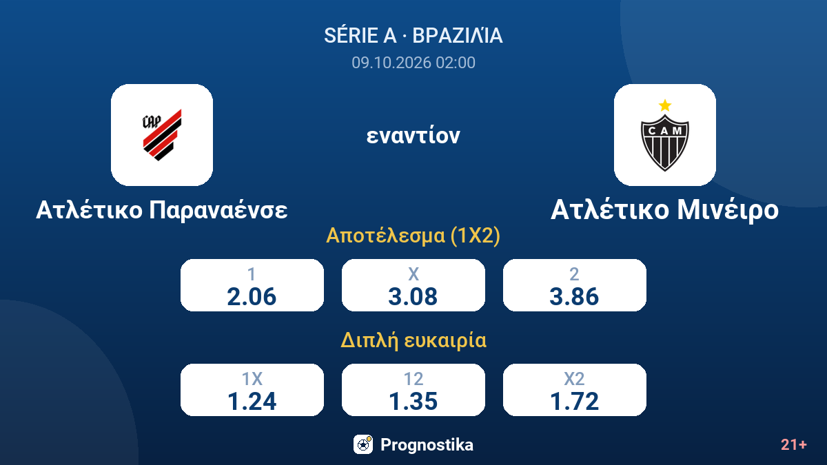 Ατλέτικο Παραναένσε - Ατλέτικο Μινέιρο — αποδόσεις