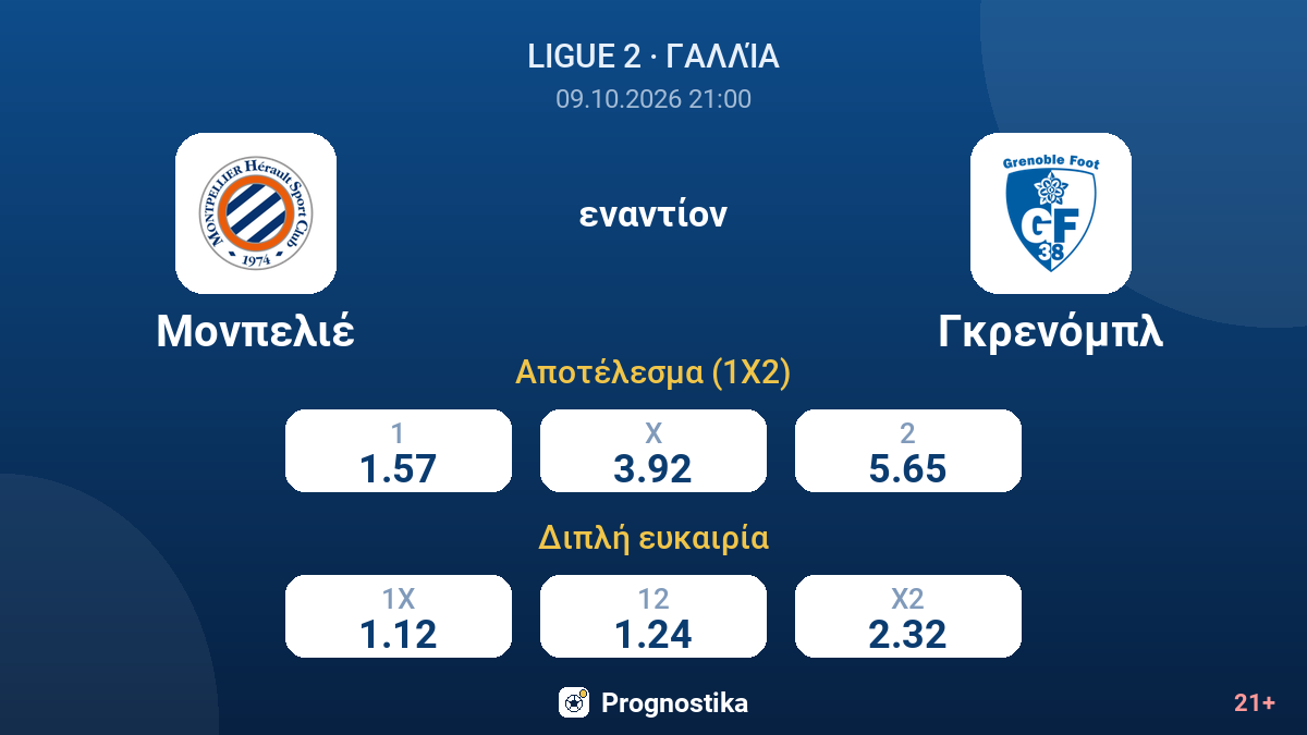 Μονπελιέ - Γκρενόμπλ — αποδόσεις